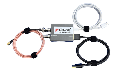 SDI to HDMI Converter