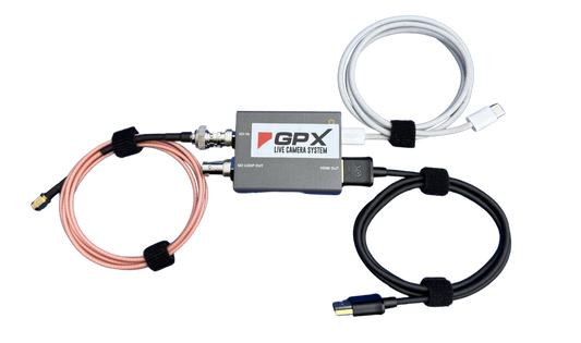 GPX Mobile用SDI-HDMIコンバーターキット