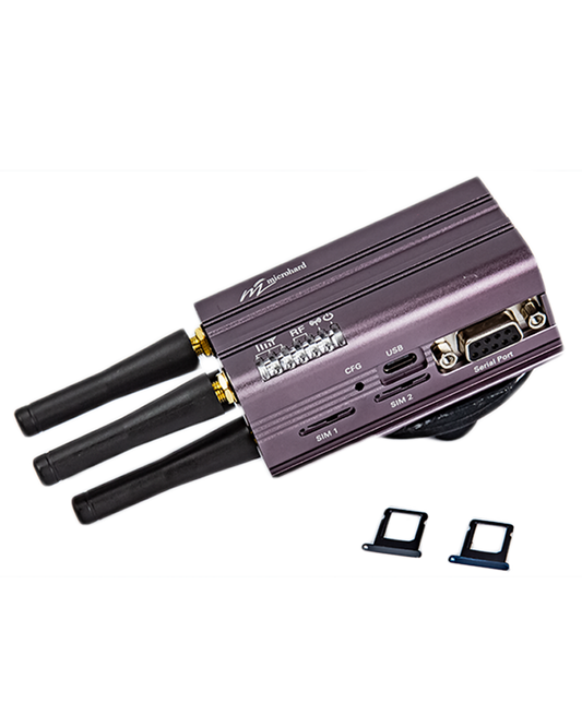 Global Rugged Modem